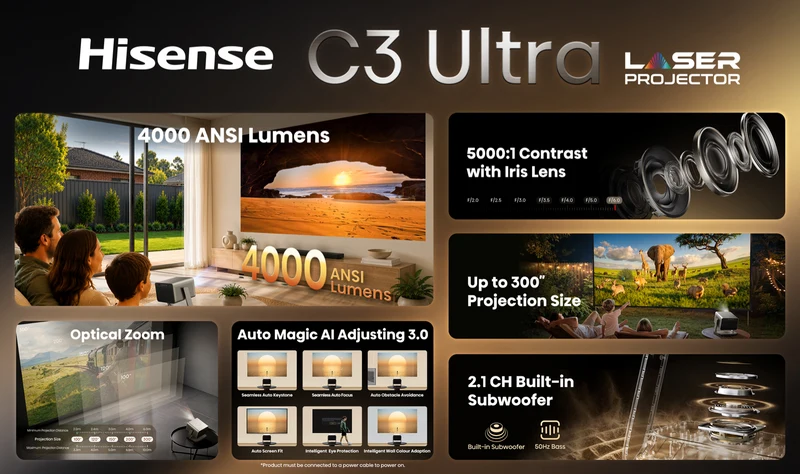 Hisense C3 Ultra 65''-300'' 4K 4000 Lumens RGB Triple Laser Projector