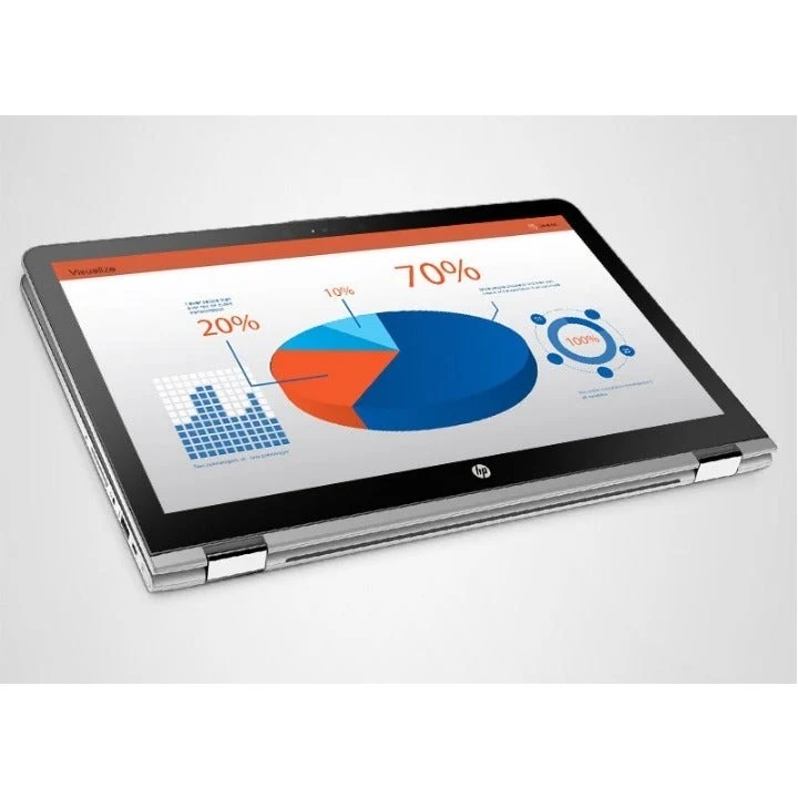 HP Envy X360, M6-AQ003DX - 15.6" FHD TOUCHSCREEN Laptop, Intel Core i5-6200U @ 2.30Ghz (16GB RAM, 512GB SSD) Windows 10