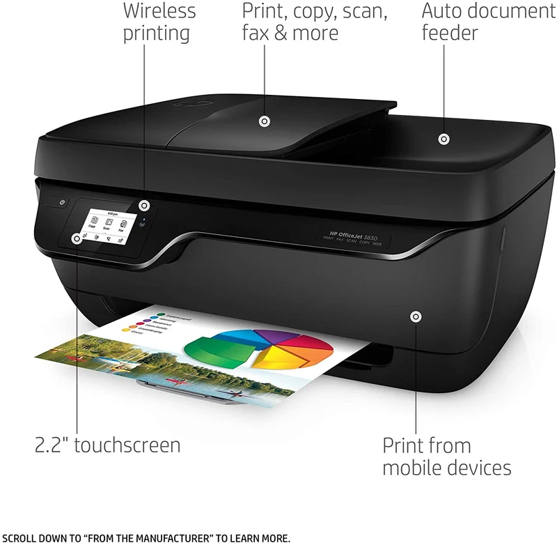 HP OfficeJet 3830 All-In-One Wireless Inkjet Printer - Scan, Print, Fax, Copy