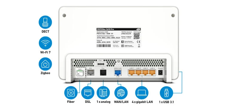 Box 5690 Pro International router wireless 2.5 Gigabit Ethernet Tri-band (2,4 GHz/5 GHz/6 GHz) Bianco