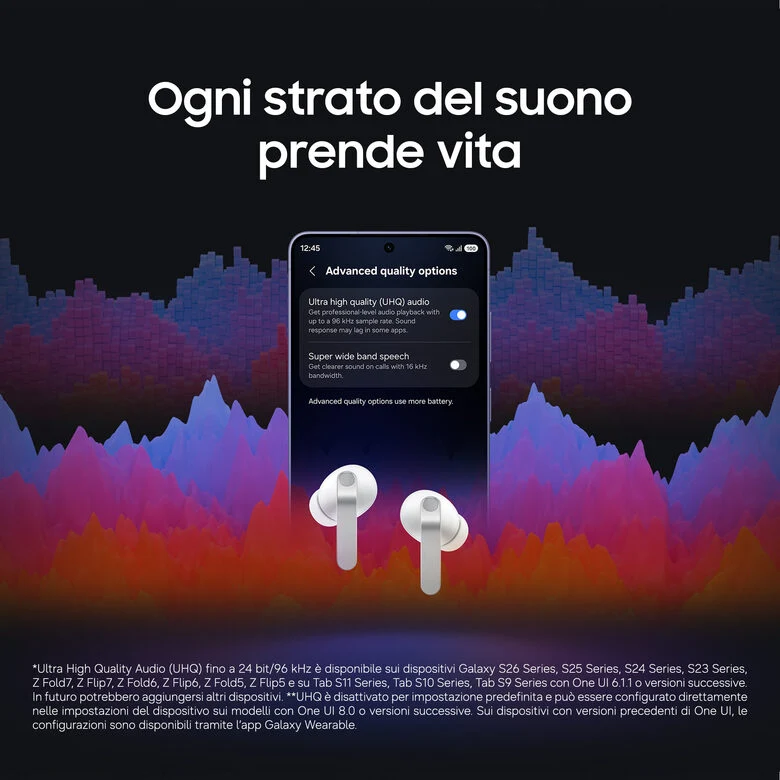 Samsung Galaxy Buds4 Pro, Black, Corpo in metallo, Altoparlante a 2 vie e doppio amplificatore, Chiamate cristalline, Audio a 360°, ANC migliorata, Controllo adattivo del rumore, Connessione