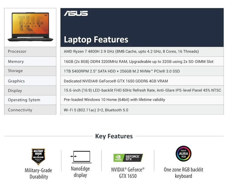 ASUS TUF Gaming A15 15.6" Gaming Laptop AMD Ryzen 7-4800H @ 2.9GHz, 8 Corea (16GB RAM, 256 SSD + 1TB HDD) NVIDIA GEFORCE GTX 1650, RGB KEYBOARD, WINDOWS 11 (FA506I-BQ182T)