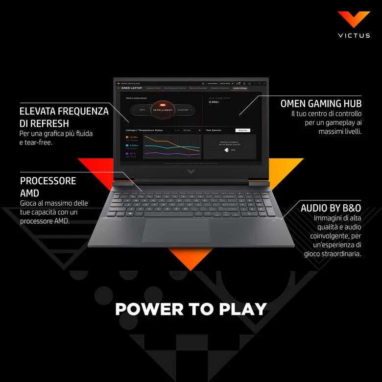 Victus by HP 16-e0022nl 5800H Computer portatile 40,9 cm (16.1") Full HD AMD Ryzen™ 7 16 GB DDR4-SDRAM 512 GB SSD NVIDIA GeForce RTX 3050 Ti Wi-Fi 6 (802.11ax) Windows 11 Home Argento