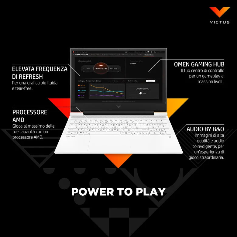 Victus by HP 16-e0022nl 5800H Computer portatile 40,9 cm (16.1") Full HD AMD Ryzen™ 7 16 GB DDR4-SDRAM 512 GB SSD NVIDIA GeForce RTX 3050 Ti Wi-Fi 6 (802.11ax) Windows 11 Home Argento