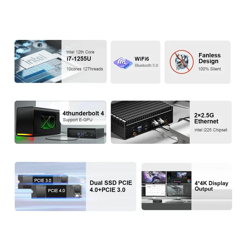 GTBOX IT12-F Fanless Mini PC Intel Core 12 Gen i5 1235U i7 1255U Dual LAN 4K Output Supoort Windows 11 Industrial Computer