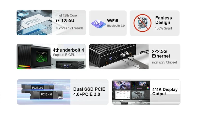 GTBOX IT12-F Fanless Mini PC Intel Core 12 Gen i5 1235U i7 1255U Dual LAN 4K Output Supoort Windows 11 Industrial Computer