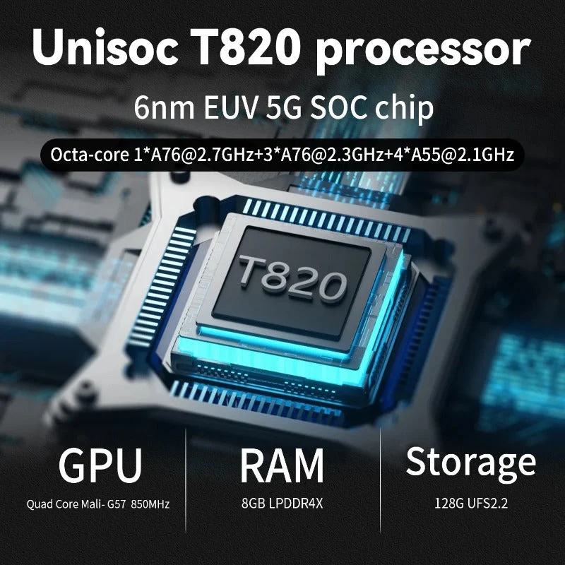 ANBERNIC RG556 Retro Handheld Game Console Unisoc T820 Android 13 5.48 inch 5500mAh WIFI Bluetooth