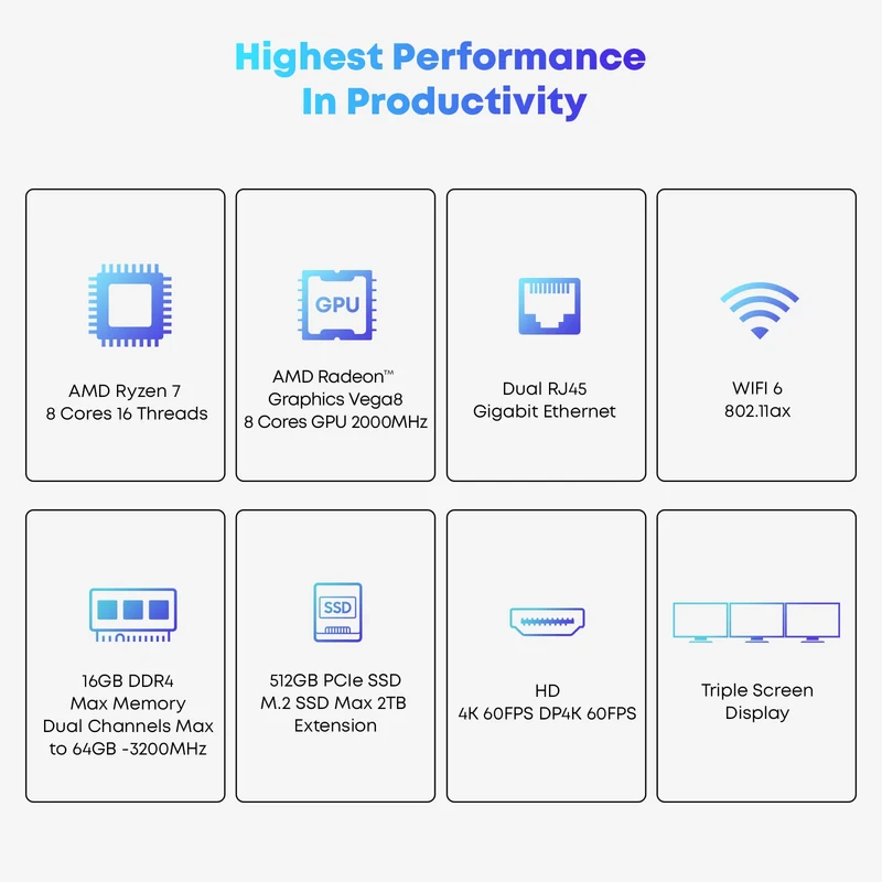 CHUWI RZBOX 16GB 512GB Mini Desktops AMD Ryzen 7 5800H 8 Cores 16 Threads Up to 4.4GHz AMD Radeon Graphics Windows 11 Gaming PC