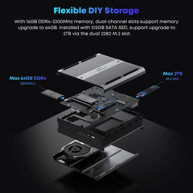 CHUWI RZBOX 16GB 512GB Mini Desktops AMD Ryzen 7 5800H 8 Cores 16 Threads Up to 4.4GHz AMD Radeon Graphics Windows 11 Gaming PC