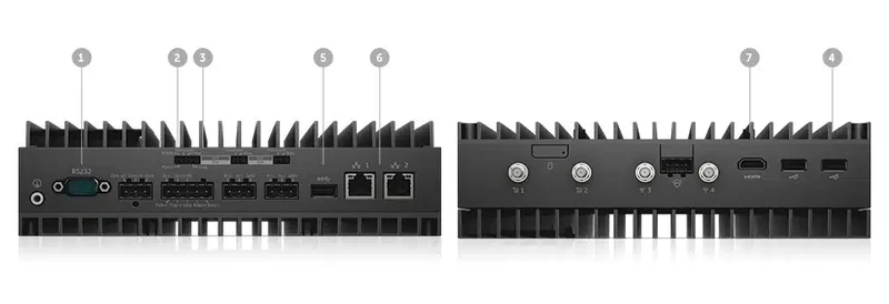 Dell Edge Gateway serie 5000 USB HDMI 2xEthernet 4xAntenne supporto per montaggio a parete Sicurezza della tua rete aziendale garantita
