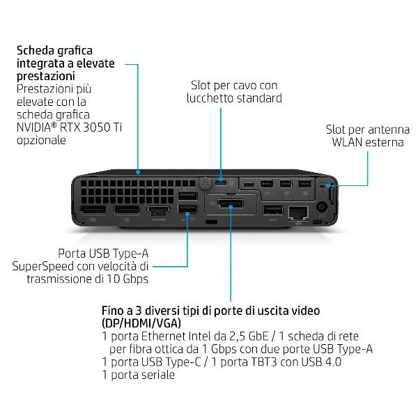 HP Elite Mini 800 G9 Desktop PC Wolf Pro Security Edition Intel® Core™ i7 i7-14700 32 GB DDR5-SDRAM 1 TB SSD Windows 11 Pro Mini PC