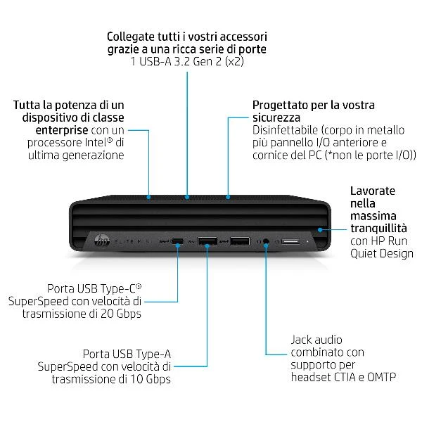 HP Elite Mini 800 G9 Desktop PC Wolf Pro Security Edition Intel® Core™ i7 i7-14700 32 GB DDR5-SDRAM 1 TB SSD Windows 11 Pro Mini PC