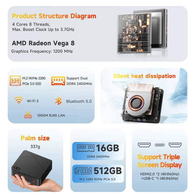 wo-we P6 Mini PC AMD Ryzen 5 3550H (Max 3.7GHz) Mini Computers, 16GB DDR4 RAM 512GB NVME SSD Gaming PC,Triple Display Dual HDMI Port&USB-C, WiFi 5/Bluetooth 5.0