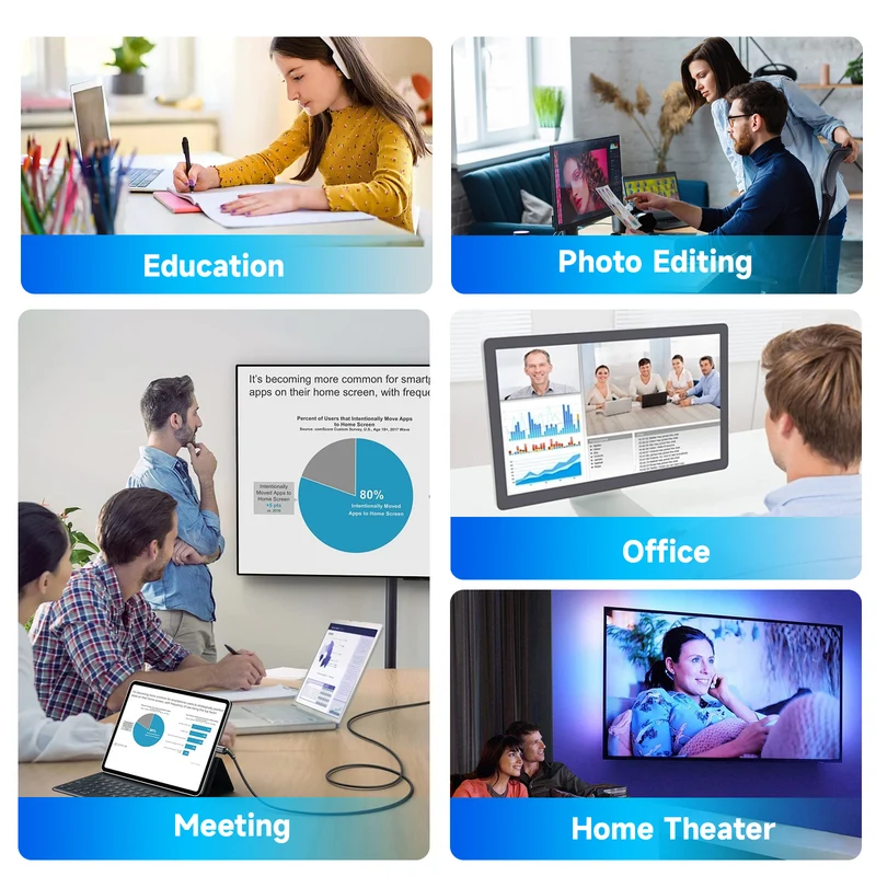 wo-we H5 Mini PC N150 (Max 3.6GHz) Mini Computer, 16GB DDR4 RAM 512GB PCIe SSD, Graphics 4K Triple Display Dual HDMI 2.0/USB-C/USB3.2 WiFi 5 & BT 5.2