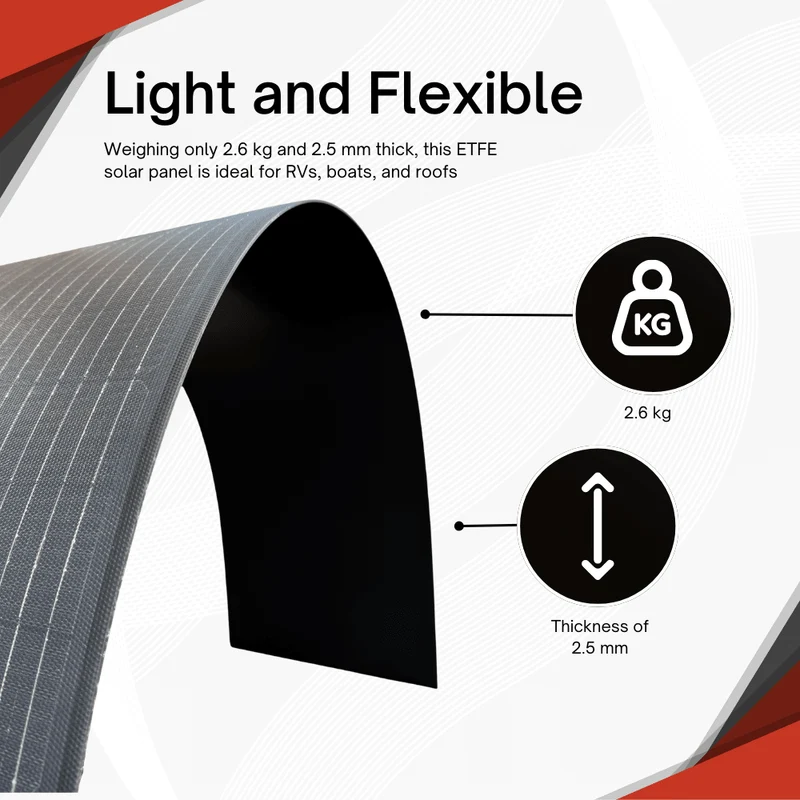 130W ETFE Flexibles Solarpanel – Monokristallines Solarmodul, Leicht & Robust, PV-Modul mit MC4-Stecker, Ideal für Wohnmobil, Boot, Dach, Balkon, Camping & Netzunabhängige Anwendungen