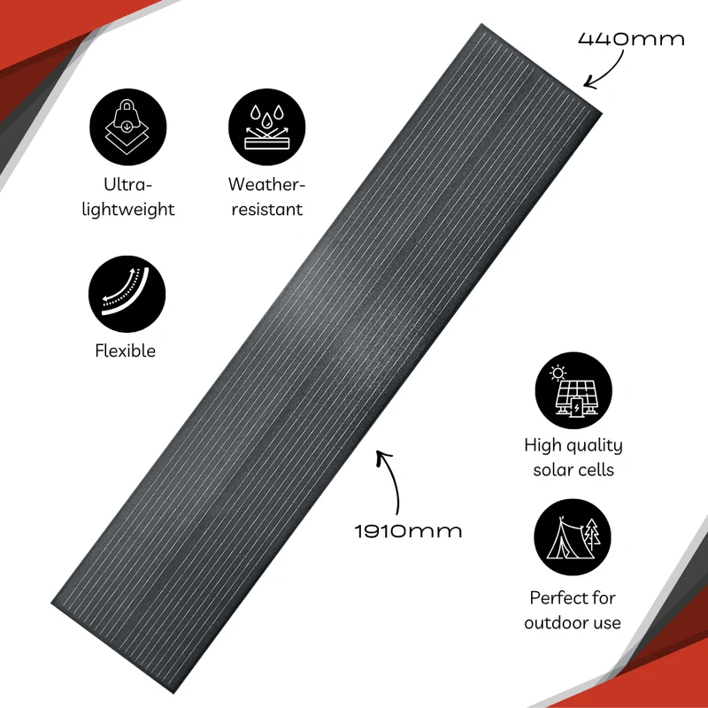 130W ETFE Flexibles Solarpanel – Monokristallines Solarmodul, Leicht & Robust, PV-Modul mit MC4-Stecker, Ideal für Wohnmobil, Boot, Dach, Balkon, Camping & Netzunabhängige Anwendungen