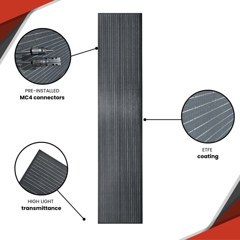 130W ETFE Flexibles Solarpanel – Monokristallines Solarmodul, Leicht & Robust, PV-Modul mit MC4-Stecker, Ideal für Wohnmobil, Boot, Dach, Balkon, Camping & Netzunabhängige Anwendungen