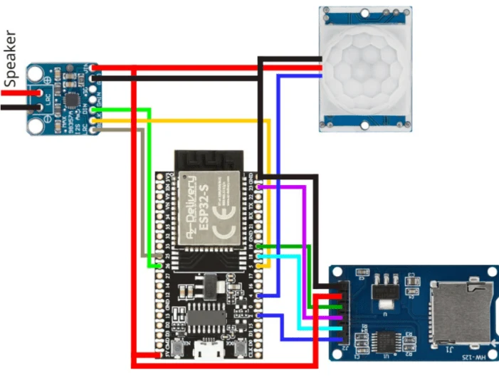 EchoTrap DIY Kit - Bewegungsaktivierter Audio-Streich & Benachrichtigungs-Player mit Anwesenheitskontrolle | Projektset zum selber bauen inkl. Anleitung