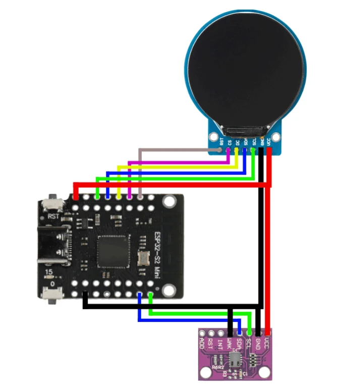 Luftqualitätsüberwachung Display mit ESP32 und CCS811 Sensor