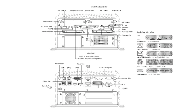 RCO-6000-CML-2-4B7M AI Edge Inference Computer W/ LGA 1200 for Intel 10th Gen CPU & W480E PCH, 2x LAN, 4x 7mm HDD, 1x PCIe x16, 1x PCI