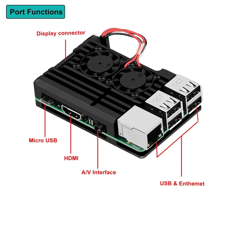 Raspberry Pi 2B / 3B / 3B + Metallgehäuse mit Doppel-Lüfter, integrierter Kühlkörper, Schutzhülle für RPI