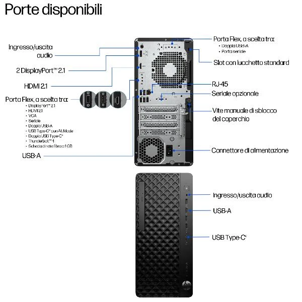 HP EliteDesk 8 Tower G1i AI Wolf Pro Security Edition Intel Core Ultra 5 235 16 GB DDR5-SDRAM 512 GB SSD Windows 11 Pro PC AI PC Nero