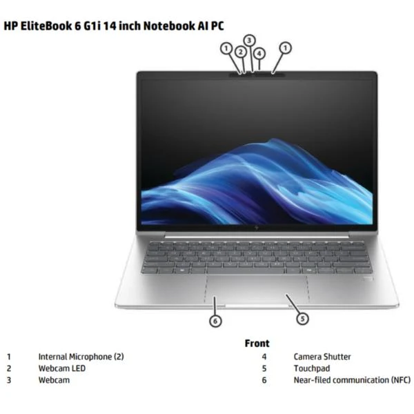HP EliteBook 6 G1i 14 inch Notebook AI PC Intel Core Ultra 5 225U Computer portatile 35,6 cm (14") WUXGA 16 GB DDR5-SDRAM 512 GB SSD Wi-Fi 6E (802.11ax) Windows 11 Pro Argento