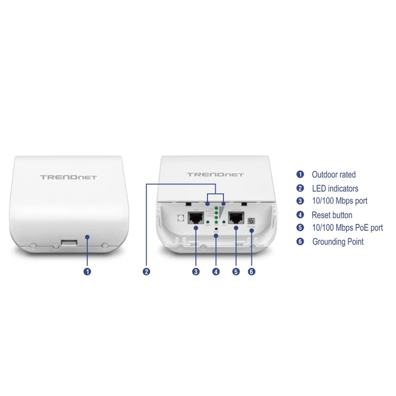 TRENDNET 300MBPS WIRELESS N AP BRIDGE