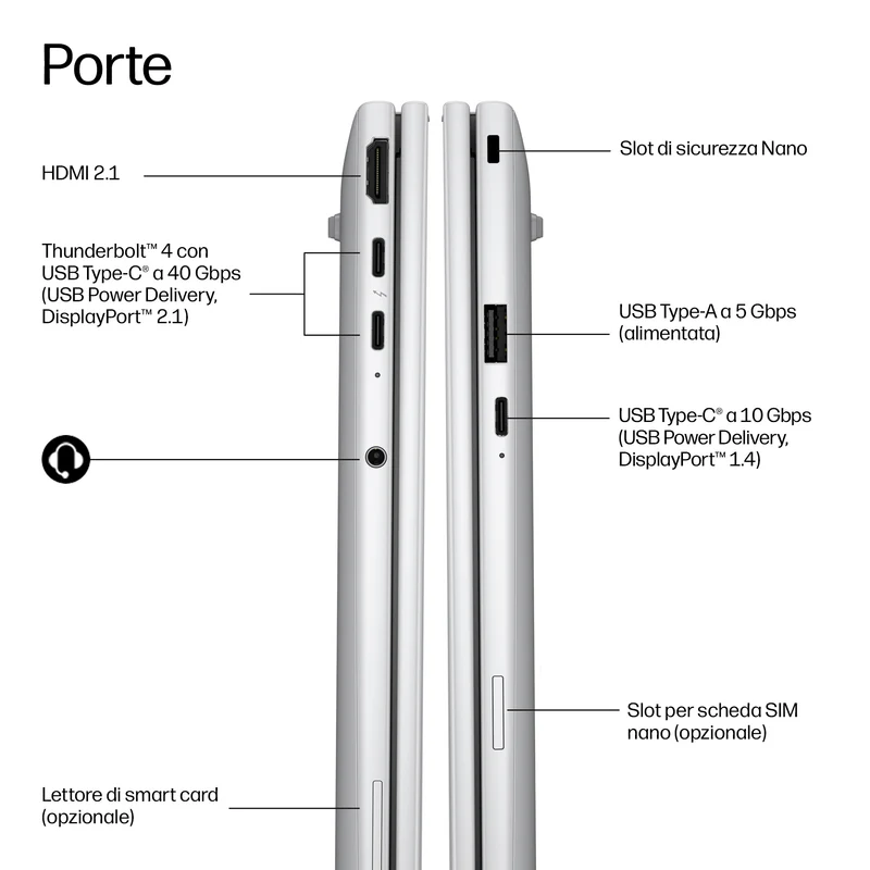 HP E42U3AT laptop Copilot+ PC Computer portatile 35,6 cm (14") WUXGA 16 GB LPDDR5x-SDRAM 512 GB SSD Wi-Fi 7 (802.11be) Windows 11 Pro Argento