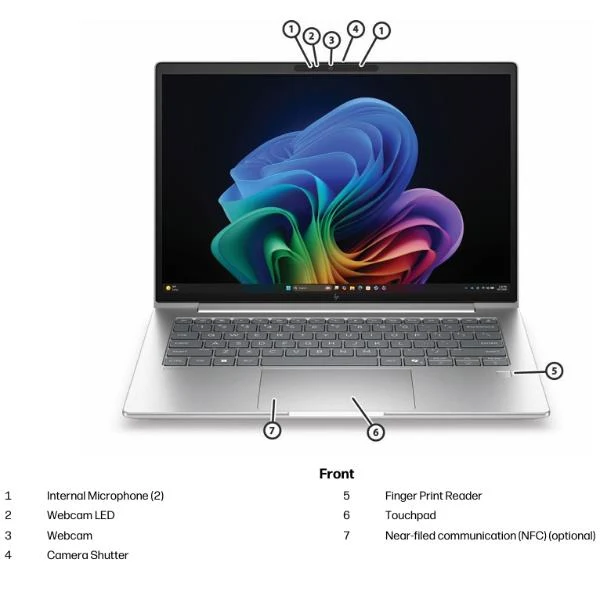 HP EliteBook 6 G2i Next Gen AI PC Wolf Pro Security Edition Intel Core Ultra 5 325 Computer portatile 35,6 cm (14") WUXGA 16 GB DDR5-SDRAM 512 GB SSD Wi-Fi 7 (802.11be) Windows 11 Pro Argento