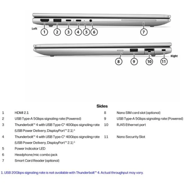 HP EliteBook 6 G2i Next Gen AI PC Wolf Pro Security Edition Intel Core Ultra 5 325 Computer portatile 35,6 cm (14") WUXGA 16 GB DDR5-SDRAM 512 GB SSD Wi-Fi 7 (802.11be) Windows 11 Pro Argento