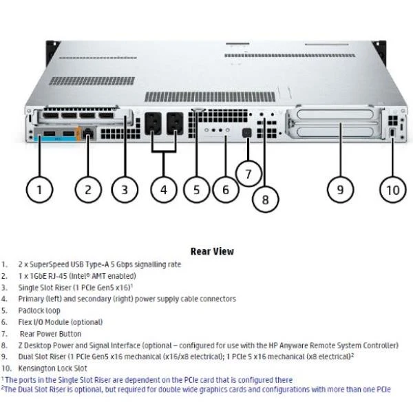 HP Z4 Rack G5 Workstation Wolf Pro Security Edition Intel Xeon w3 w3-2425 64 GB DDR5-SDRAM 2 TB SSD NVIDIA RTX A1000 Windows 11 Pro Telaio montato a rack Stazione di lavoro AI Workstation Nero