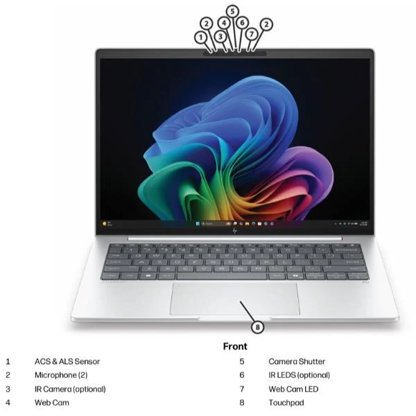 HP EliteBook 8 G2i 14 inch Notebook Next Gen AI PC Wolf Pro Security Edition Copilot+ PC Intel Core Ultra 7 Computer portatile 35,6 cm (14") WUXGA 64 GB LPDDR5x-SDRAM 1 TB SSD Wi-Fi 7 (802.11be) Windows 11 Pro Argento