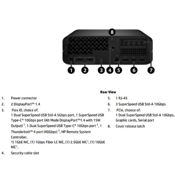 HP Z2 Mini G1i Workstation Desktop PC Wolf Pro Security Edition Intel Core Ultra 7 265 32 GB DDR5-SDRAM 1 TB SSD NVIDIA RTX A400 Windows 11 Pro Mini PC Stazione di lavoro AI Workstation, AI PC Nero
