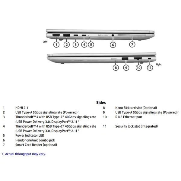 HP EliteBook 6 G1i AI Intel Core Ultra 7 255U Computer portatile 33,8 cm (13.3") WUXGA 16 GB DDR5-SDRAM 512 GB SSD Wi-Fi 6E (802.11ax) Windows 11 Pro AI PC Argento