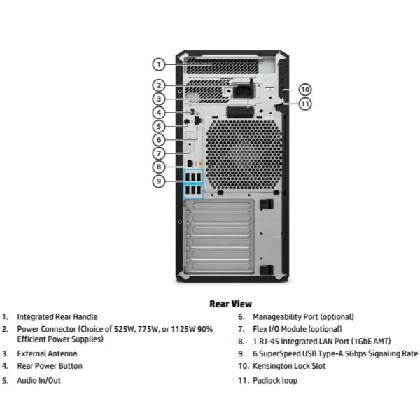 HP Z4 G5 Wolf Pro Security Edition Intel® Xeon® W w3-2425 32 GB DDR5-SDRAM 1 TB SSD Windows 11 Pro Tower Stazione di lavoro AI Workstation Nero