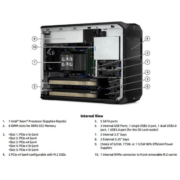 HP Z4 G5 Wolf Pro Security Edition Intel® Xeon® W w3-2425 32 GB DDR5-SDRAM 1 TB SSD Windows 11 Pro Tower Stazione di lavoro AI Workstation Nero