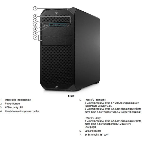 HP Z4 G5 Wolf Pro Security Edition Intel® Xeon® W w3-2425 32 GB DDR5-SDRAM 1 TB SSD Windows 11 Pro Tower Stazione di lavoro AI Workstation Nero