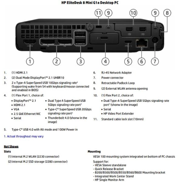 HP EliteDesk 8 Mini G1a Next Gen AI Wolf Pro Security Edition Copilot+ PC AMD Ryzen AI 7 350 16 GB DDR5-SDRAM 512 GB SSD Windows 11 Pro Mini PC AI PC Nero