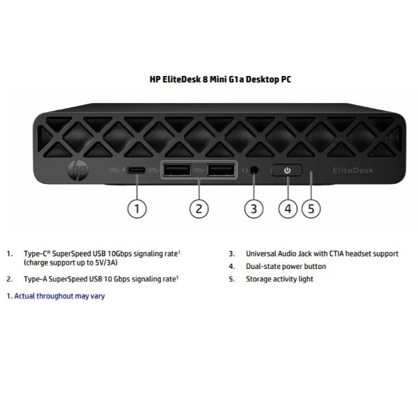 HP EliteDesk 8 Mini G1a Next Gen AI Wolf Pro Security Edition Copilot+ PC AMD Ryzen AI 7 350 16 GB DDR5-SDRAM 512 GB SSD Windows 11 Pro Mini PC AI PC Nero