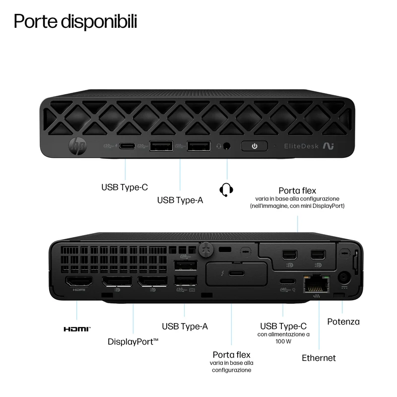 HP EliteDesk 8 Mini G1a Next Gen AI Wolf Pro Security Edition Copilot+ PC AMD Ryzen AI 7 350 16 GB DDR5-SDRAM 512 GB SSD Windows 11 Pro Mini PC AI PC Nero