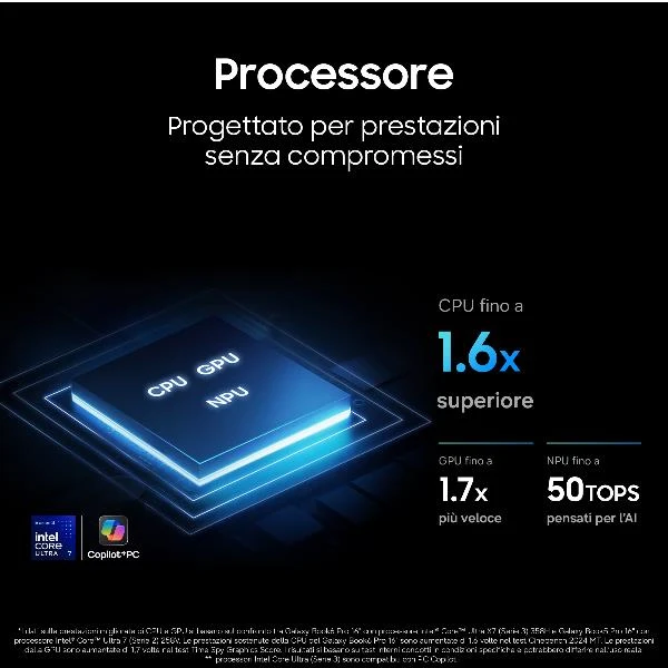 Samsung Galaxy Book6 Pro Copilot+ PC Intel Core Ultra 7 356H Computer portatile 35,6 cm (14") Touch screen WQXGA+ 32 GB LPDDR5x-SDRAM 512 GB SSD Wi-Fi 7 (802.11be) Windows 11 Pro Grigio