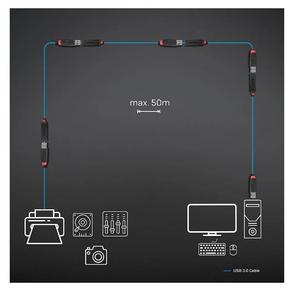 Lindy 43404 hub di interfaccia USB 3.2 Gen 1 (3.1 Gen 1) Type-C 5000 Mbit/s Nero