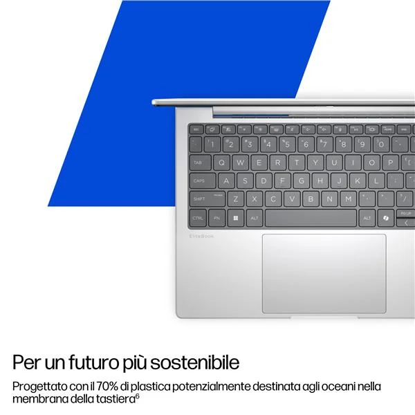 HP EliteBook 8 G1i 16 inch Notebook AI PC Wolf Pro Security Edition Intel Core Ultra 7 255U Computer portatile 40,6 cm (16") WUXGA 24 GB DDR5-SDRAM 1 TB SSD Wi-Fi 6E (802.11ax) Windows 11 Pro Argento