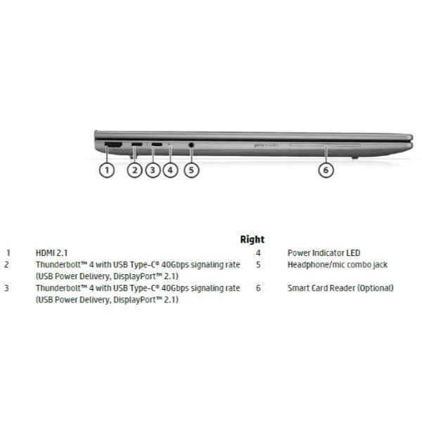 HP ZBook 8 G1i Mobile Workstation Intel Core Ultra 7 255H Workstation mobile 40,6 cm (16") Touch screen WUXGA 24 GB DDR5-SDRAM 1 TB SSD NVIDIA RTX 500 Ada Wi-Fi 7 (802.11be) Windows 11 Pro AI Workstation, AI PC Grigio