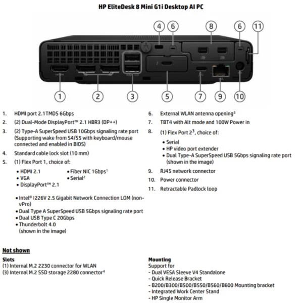 HP EliteDesk 8 Mini G1i AI Wolf Pro Security Edition Intel Core Ultra 7 265T 16 GB DDR5-SDRAM 512 GB SSD Windows 11 Pro Mini PC AI PC Nero