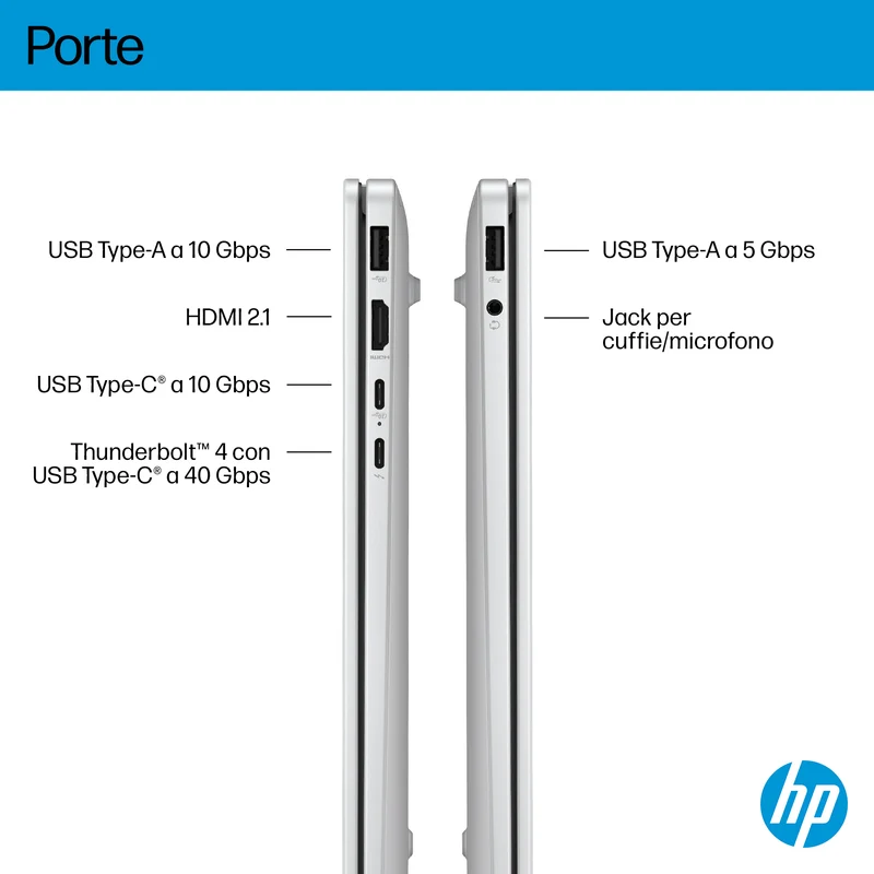 HP OmniBook 7 Laptop AI 14-fr0028nl Intel Core Ultra 7 255H Computer portatile 35,6 cm (14") 2K 32 GB LPDDR5-SDRAM Wi-Fi 7 (802.11be) Windows 11 Home AI PC Argento