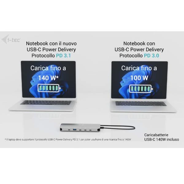 i-tec Metal USB-C Nano 3x Display Dock, 2x HDMI 1x USB-C video with Power Delivery 140W + Universal Charger 140 W