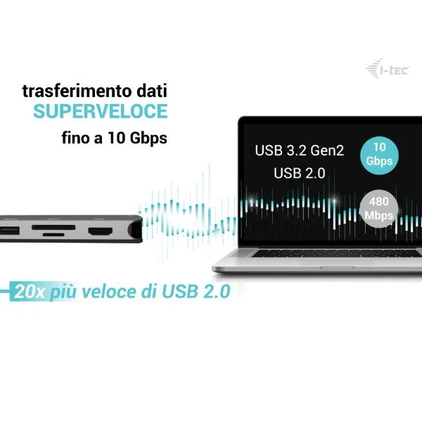 i-tec Metal USB-C Nano 3x Display Dock, 2x HDMI 1x USB-C video with Power Delivery 140W + Universal Charger 140 W