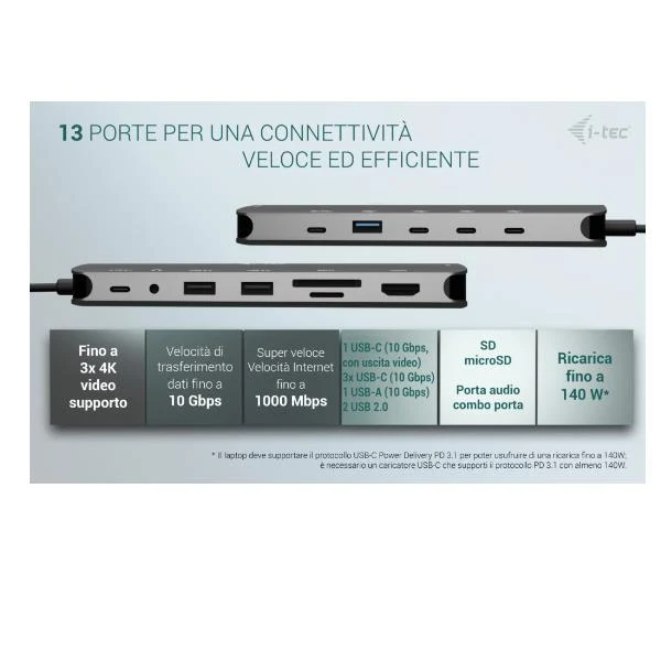 i-tec Metal USB-C Nano 3x Display Dock, 2x HDMI 1x USB-C video with Power Delivery 140W + Universal Charger 140 W